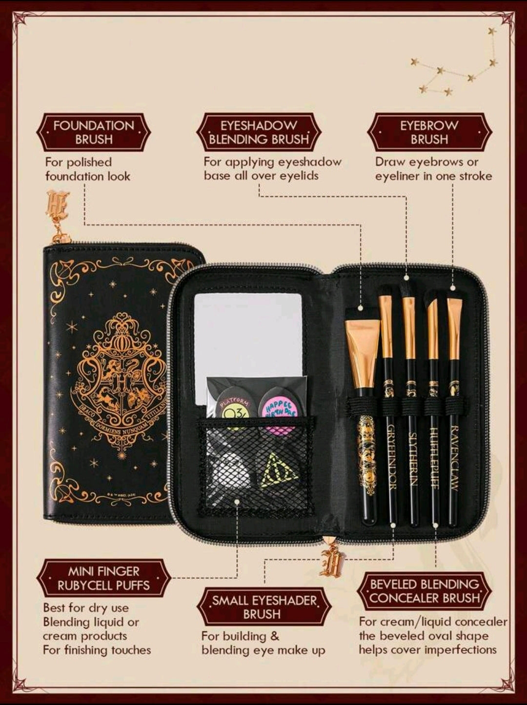 Gift set box insert showing black zippered brush case, mirror, and brush types