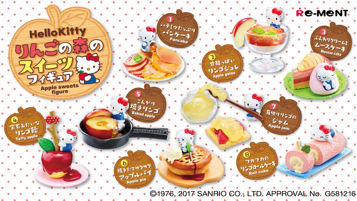 Miniature Hello Kitty sweets figure set display with assorted pancake desserts