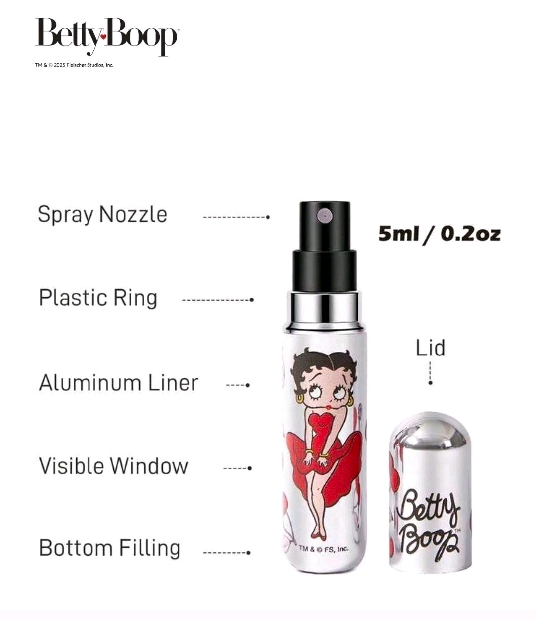 Refillable perfume sprayer bottle with visible window and black spray nozzle